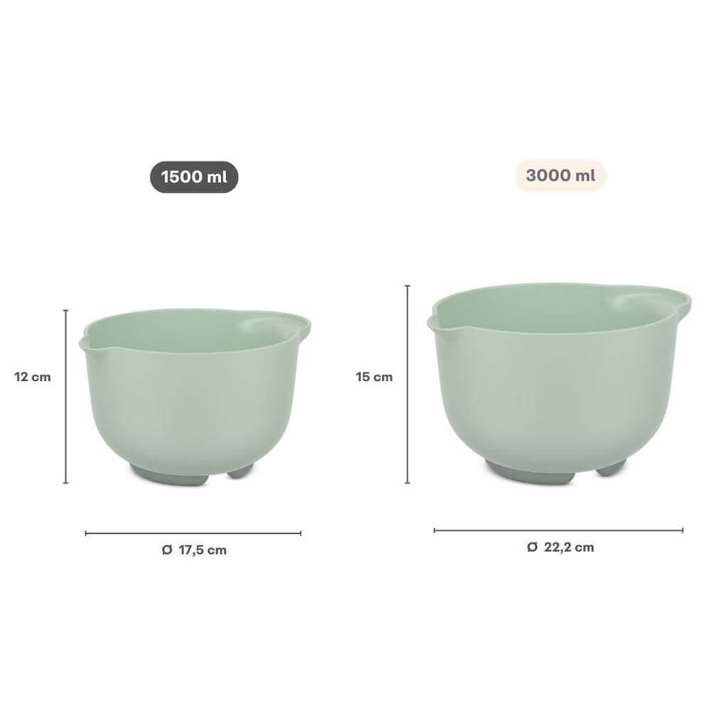Mepal Chef It 1500ml Mixing Bowl Chalk